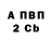 Дистиллят ТГК концентрат Andriy Kiyko